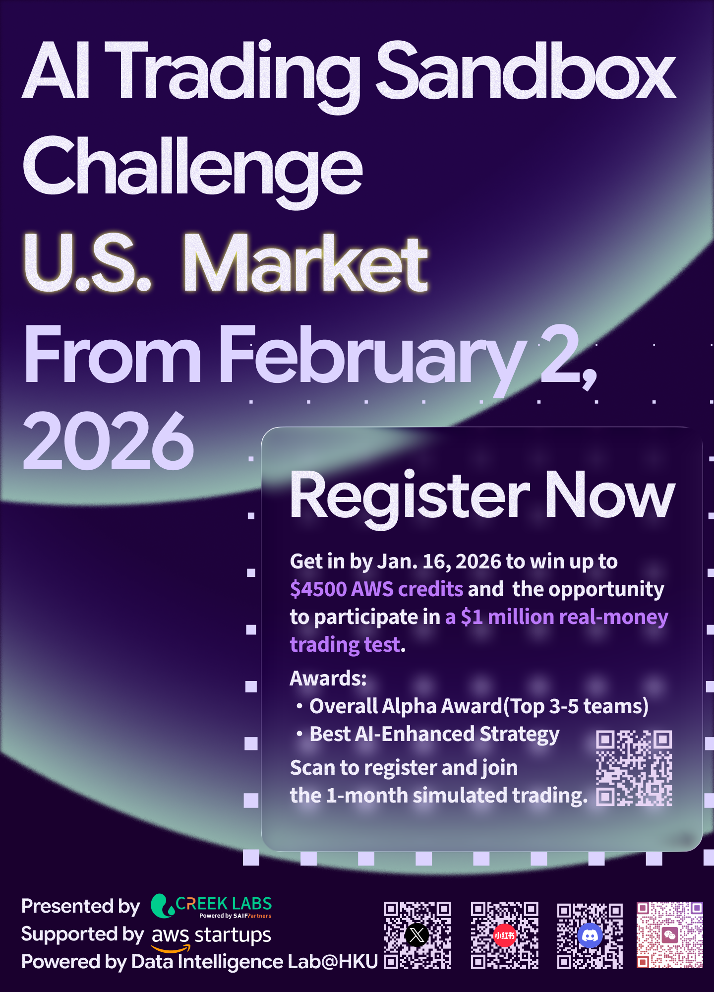 AI Trading Sandbox Challenge · U.S. Market poster